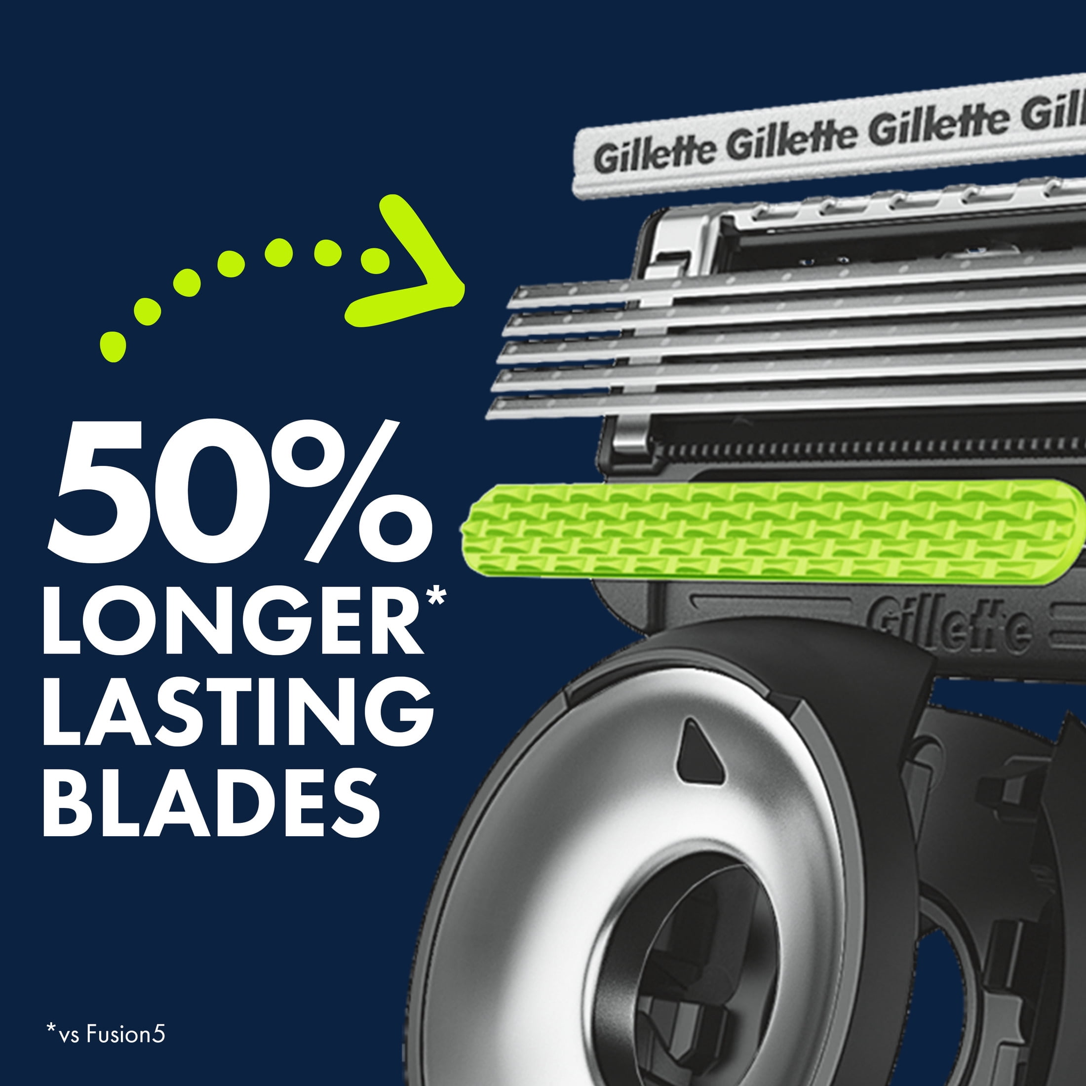 Gillette Labs Official Cowboys Licensed Razor for Men, Perfect for Game Day Grooming, Gillette Labs with Exfoliating Bar, 1 Handle, 1 Blade Refill