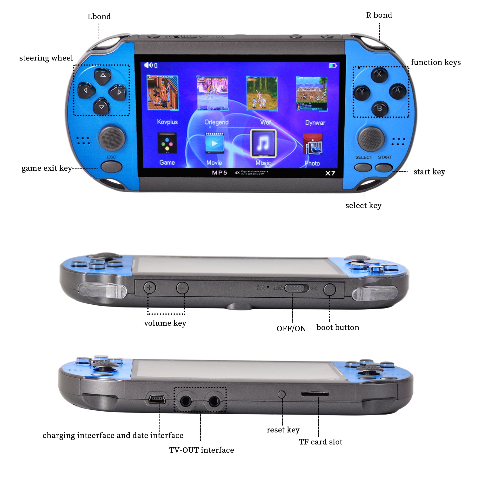 PSP X7 Plus Game Klix™