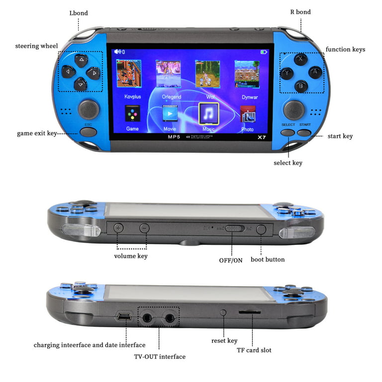 Playstation Portable (PSP) Model Specifications