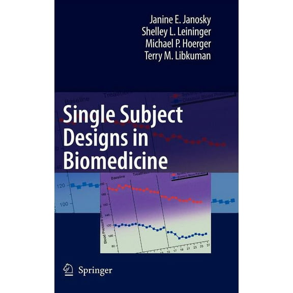 Single Subject Designs in Biomedicine, (Hardcover)