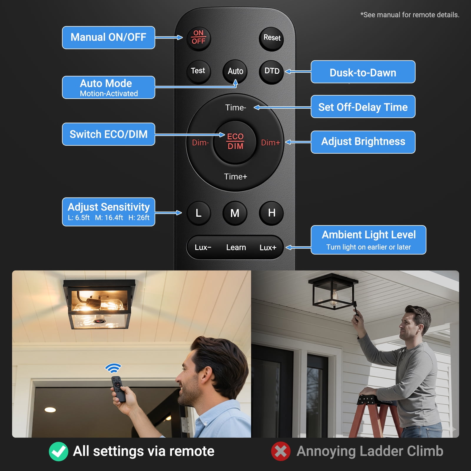VIANIS Motion Sensor Outdoor Ceiling Light with Remote Control, Adjustable Distance Time Flush Mount Porch Ceiling Light for Garage,Porch, Entryway, 5 Modes, Black, Tempered Glass, Square