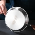 thumbnail image 3 of Nonstick Mini Frying Pan 16CM with Wooden Handle – Stainless Steel Skillet, White Granite Coating, Omelet & Egg Pan, Dishwasher Safe, Induction Compatible – Size: 16CM, 3 of 8
