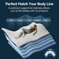 thumbnail image 3 of Sailvan 12-Inch Full Size Mattress in a Box, Hybrid Medium-Firm Support Mattress with Cooling Gel Memory Foam,Motion Isolation, CertiPUR-US Certification,and Pressure Relief, 3 of 10
