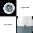 thumbnail image 3 of AX168B Mini Fridge Ozone Air Purifier and Fresh Deodorizer, 3 of 5