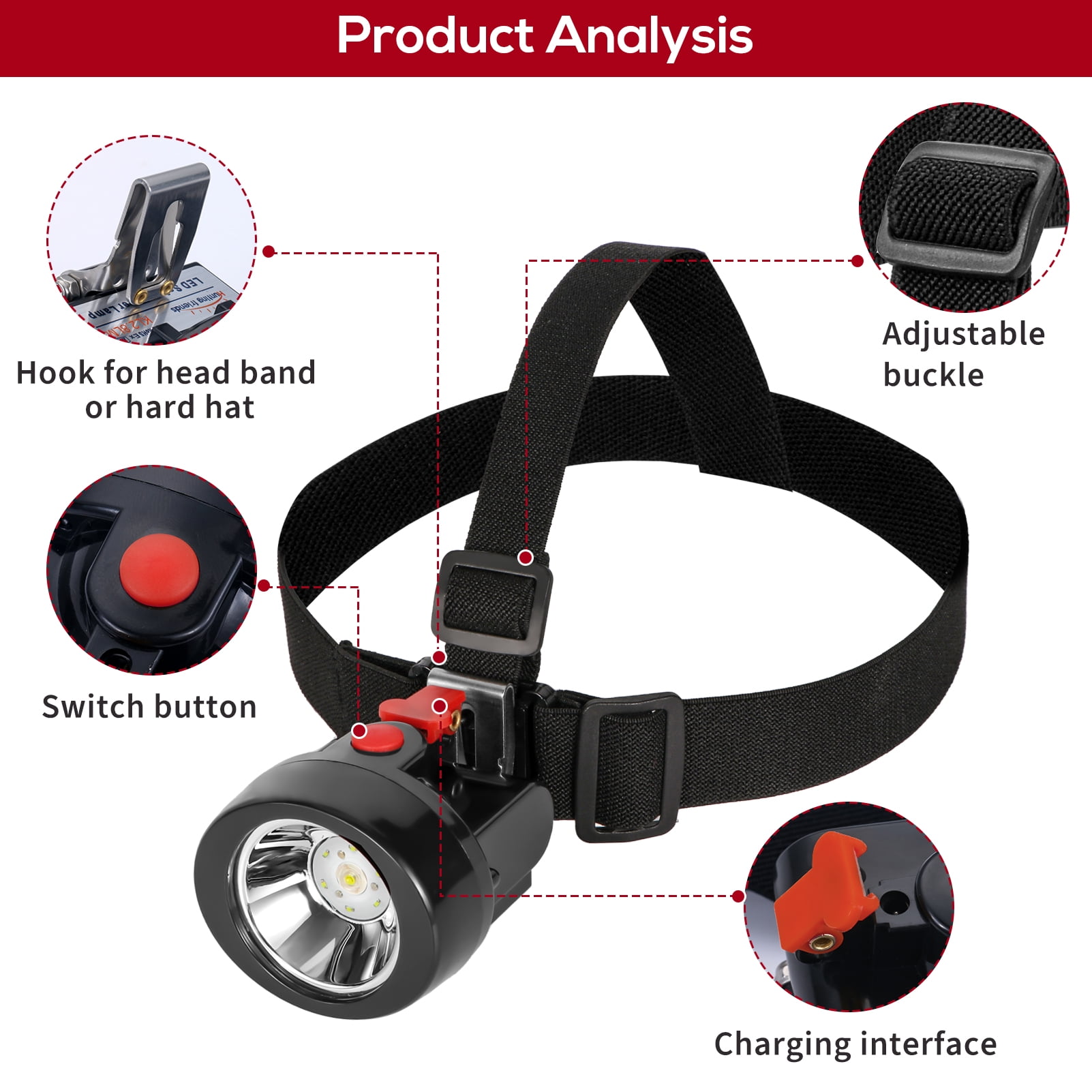 Hunting Friends Coon Hunting Lights Waterproof Mining Light Explosion Proof Miners Headlamp Rechargeable Headlight Flashlight for Mining Coal Night Fishing Hunting Camping