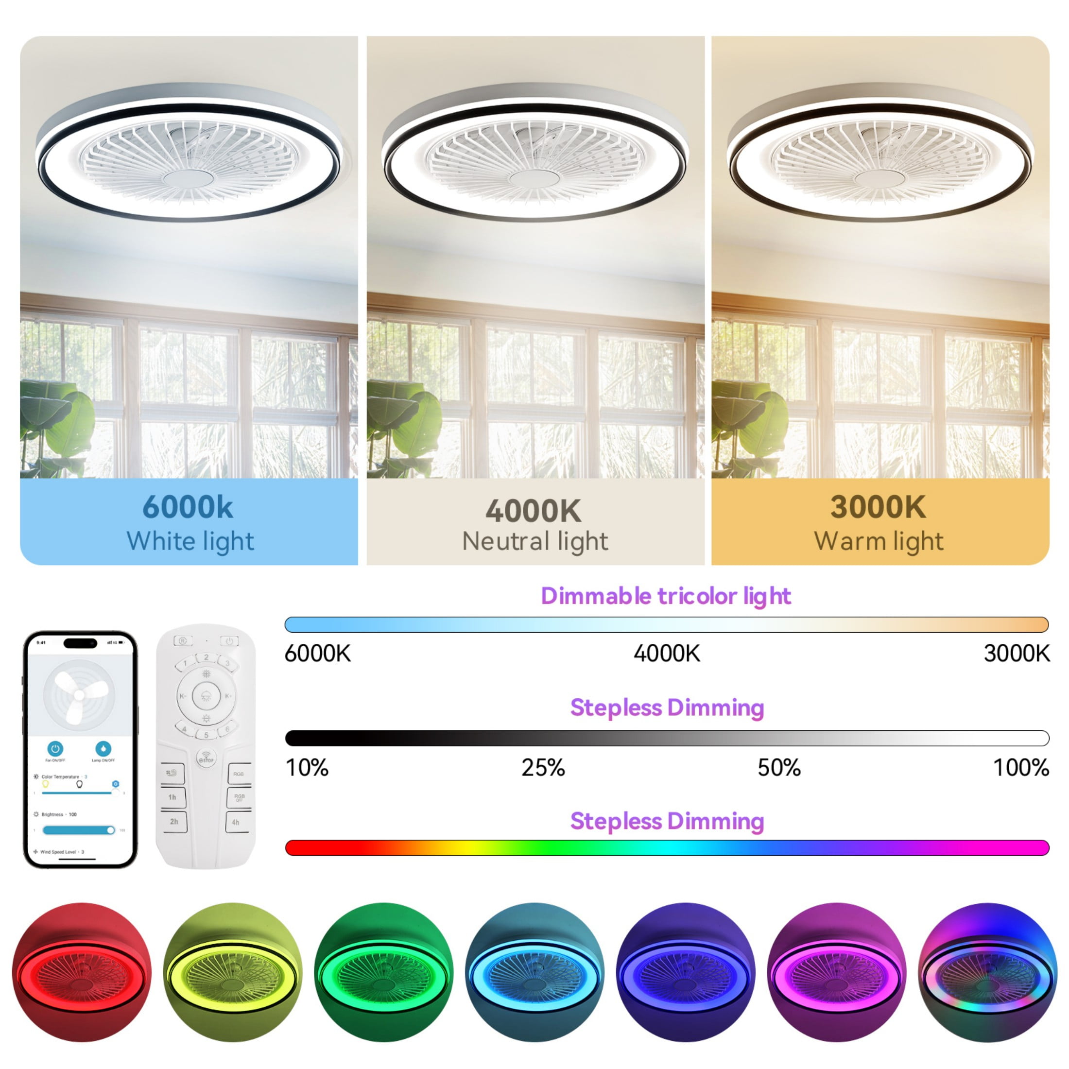 Sofucor 19-Inch Flush Mount Contemporary Ceiling Fan with LED Lights, Remote and App Control