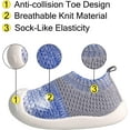 thumbnail image 2 of Baby First-Walking Shoes 1-4 Years Kid Shoes Trainers Toddler Infant Boys Girls Soft Sole Non Slip Cotton Canvas Mesh Breathable Lightweight TPR Material Slip-on Sneakers Outdoor, 2 of 6