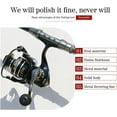 thumbnail image 5 of High-Speed Fishing Reel 2000-7000 Series with Ball Handle - 5.2:1 Gear Ratio, Metal Spool & Reel Seat for Shimano and Gomexus Knobs, 5 of 7