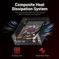 FIREBAT 【AM02】 Mini Gaming PC: AMD Ryzen 5 6600H, 16GB RAM, 512GB SSD ...