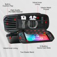 thumbnail image 5 of YUOY Carrying Case for Nintendo Switch 2 (2025) – Protective Travel Handbag with 2 HD Screen Protectors, 10 Game Card Slots, Hard Shell & Soft Interior (Black), 5 of 7