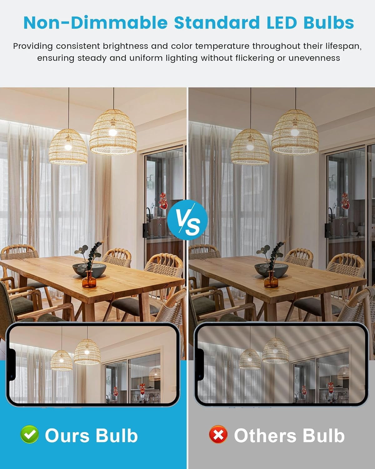 A19 LED , 9W E26 Lighting Bulbs(60 Watt Equivalent),5000K Cool White, 800LM Standard Base for Kitchen, Living Room, Corridor, Office, UL Listed, 4 Packs