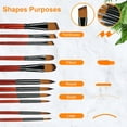 thumbnail image 3 of TSV Paint Brushes Set, 18/10 Pcs Acrylic Nylon Hair Art Brushes, Professional Artist Paint Brushes for Oil Watercolor Painting, Face Body Model Paint, Nail Art, Miniature Detailing, Rock Painting, 3 of 8