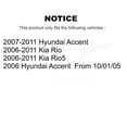 thumbnail image 2 of Transit Auto Front Rear Ceramic Brake Pads and Drum Shoes Kit for Car Hyundai Accent Kia Rio Rio5 KCN-100418, 2 of 11