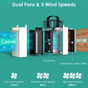 Moclever 4 in 1 Portable Air Conditioner Fan Evaporative Air Cooler Water Mist Cooling Fan for Desktop 3 Speeds Nightlight