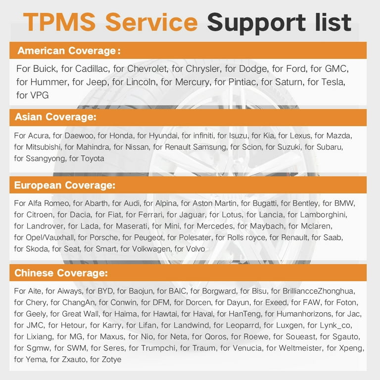 Dacia Orange Warning Light Reset innovativebuildingsolutions.in