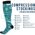 thumbnail image 4 of FREEAMG Christmas Decoration Compression Socks for Men & Women Running Stockings Knee High Socks for Gardening Running Cycling Travel and Climbing, 1 Pair, 4 of 7