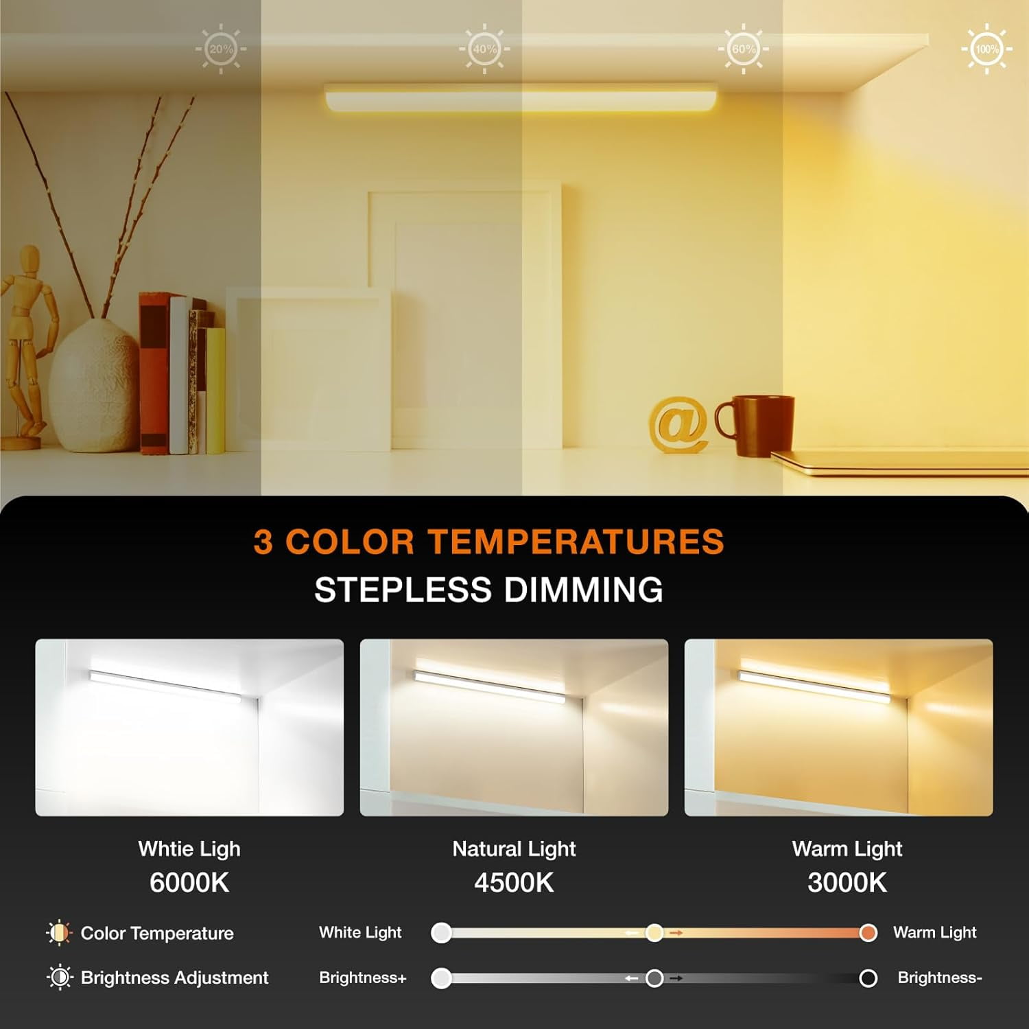 JJEAN-Under Cabinet Lights Remote Control, Magnetic Dimmable Closet Lights,USB Rechargeable Wireless LED Shop Light,Ceiling and Under Counter Lights for Kitchen,Wardrobe,Shelf(20CM,White)