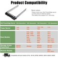 thumbnail image 4 of LAICAIW Pack-10 2.5" T440 T640 R430 T430 R630 T630 R730xd R830 R930 T620 R720 R820 Drive Caddy-G176J Compatible for Dell PowerEdge Servers, 4 of 5
