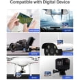 thumbnail image 5 of 32GB Micro SD Card, 3 Pack Micro SDHC UHS-I Memory Card, High Speed TF Card up to 90MB/s - Full HD Video, 5 of 5