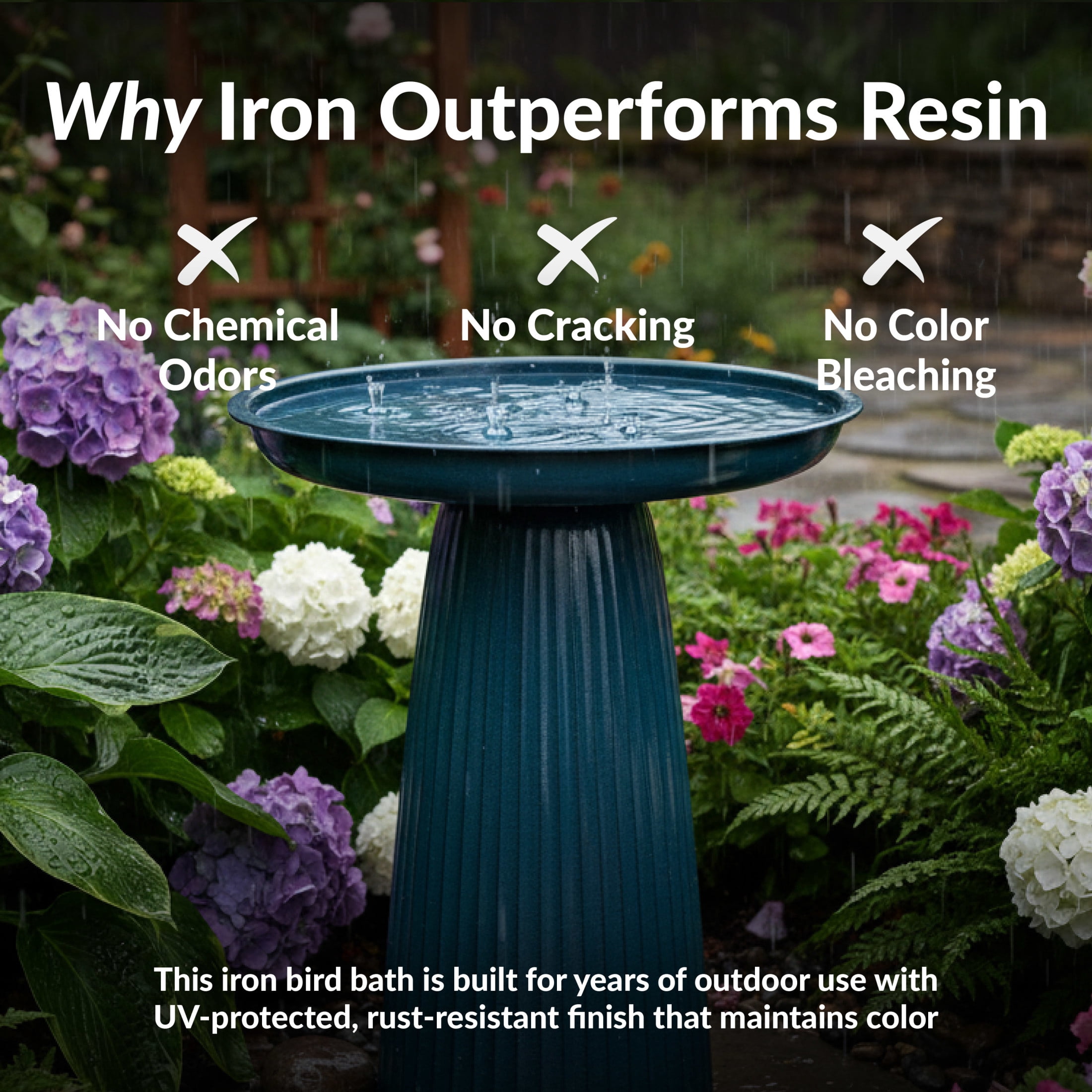 Sunnydaze Gleeful Garden Metal Bird Bath for Outdoors - UV-Resistant Large Bird Bath for Outside - 23-Inch - Blue Glaze