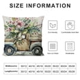 thumbnail image 6 of Nawypu Bless Our Home Farmhouse Eucalyptus Leaves Throw Pillow Covers, Truck Home Sweet Home Cushion Case Decorations Set of 2 White, 6 of 6