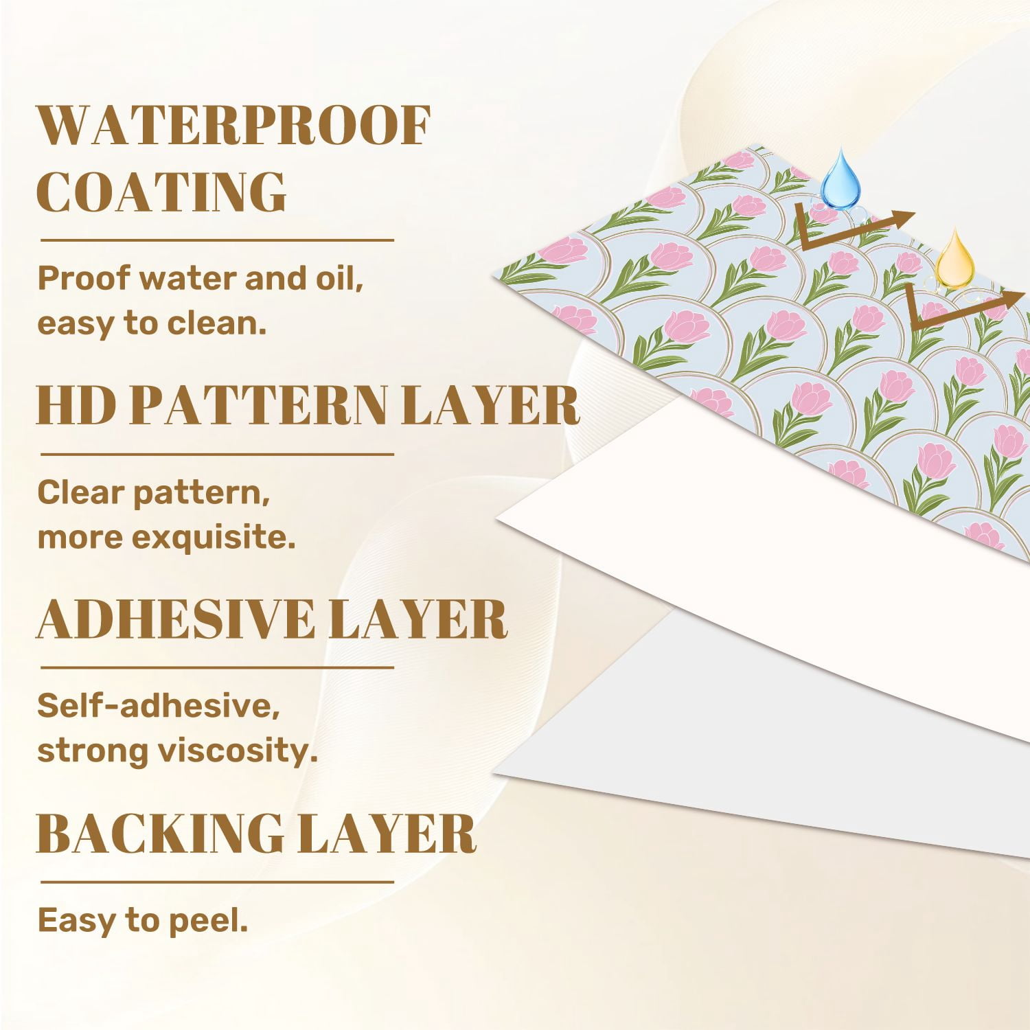 Peel and Stick Wallpaper Pink Tulip Floral Arches Blue Wall Mural 23.6in x 9.8ft Self Adhesive Removable Wall Paper Renter Friendly Wallpaper for Nursery Bedroom Cabinets
