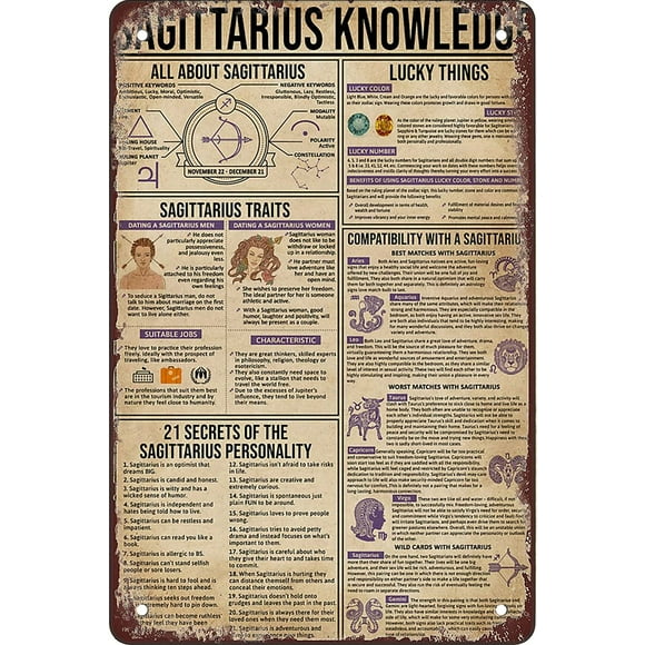 Interesting Metal Tin Sign Sagittarius Knowledge Wall Decoration is Suitable for bar Living Room Bedroom Coffee Shop Garage, 12x16 Inches