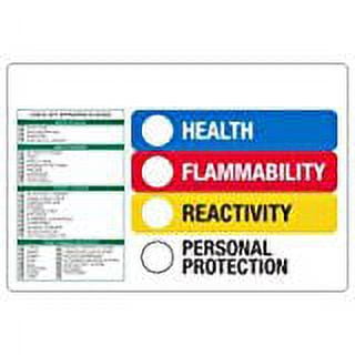 HFRPE Check-off Hazardous Materials Labels, 6 x 4 inches, Paper, Pack of 100