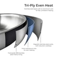 thumbnail image 4 of Fortune Candy 8-Inch Fry Pan with Lid, 3-ply Skillet, 18/8 Stainless Steel, Dishwasher Safe, Induction Ready, Silver (Mirror Finish), 4 of 10