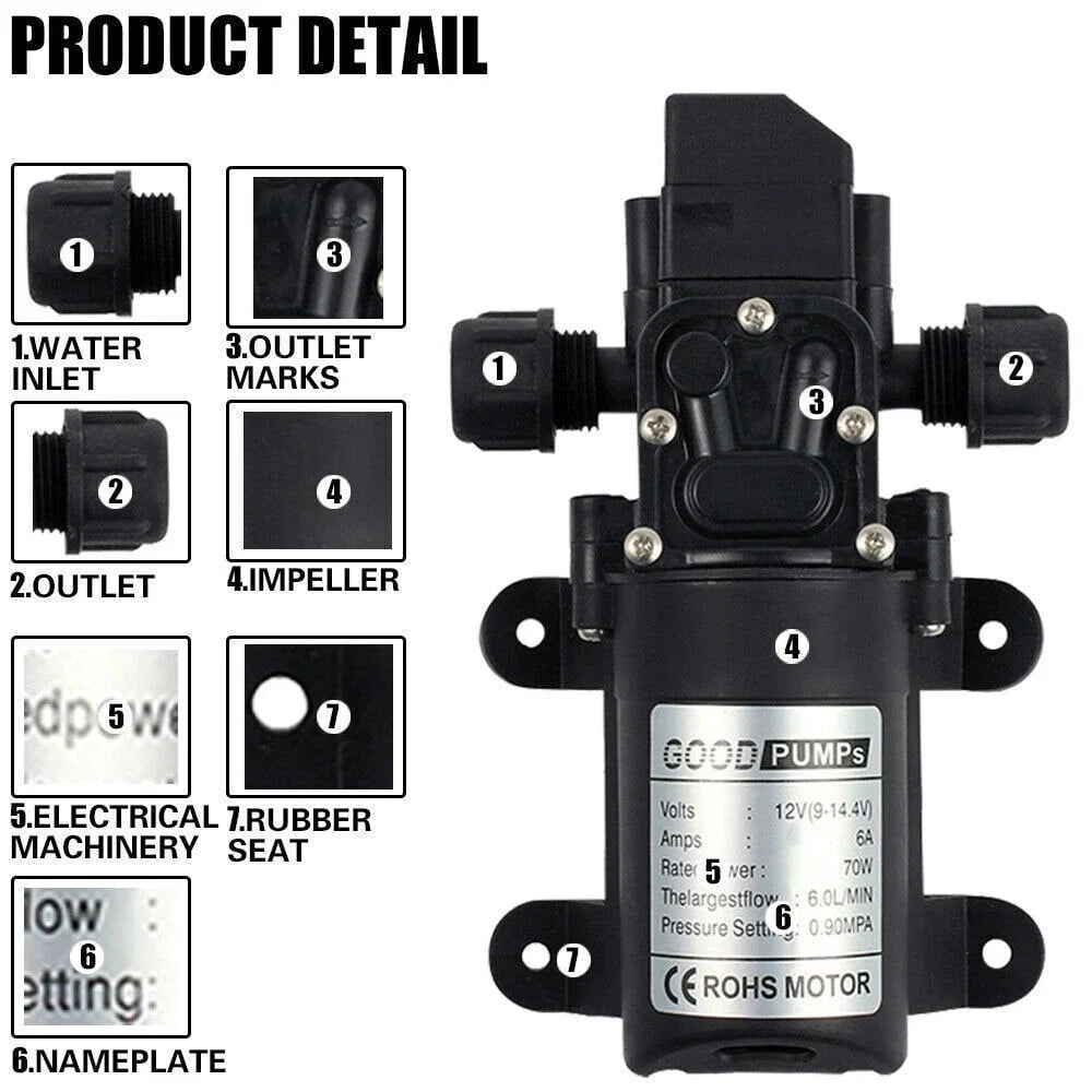 12V Water Pump 130PSI Self Priming High Pressure Diaphragm Pump with Auto Switch for RVs, Boats, and Outdoor Use