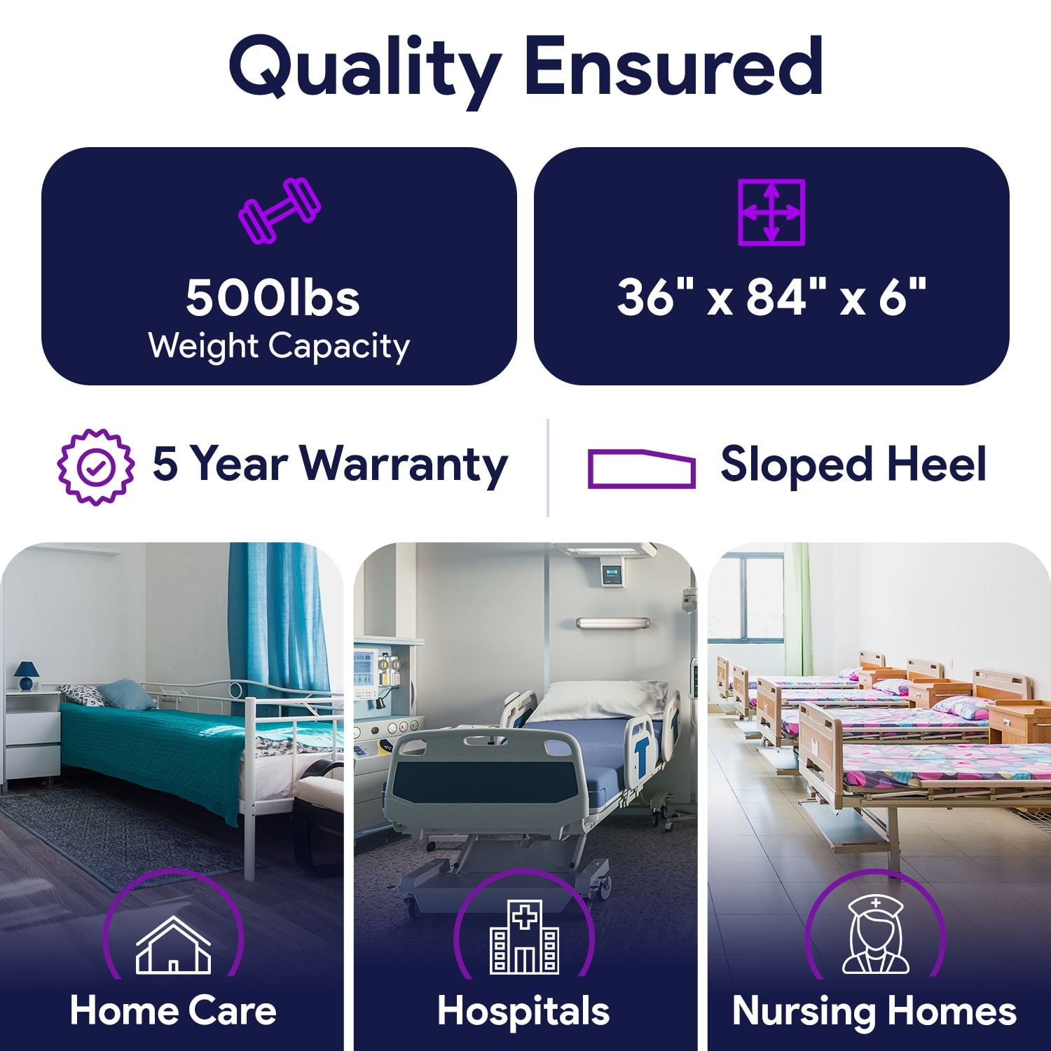 Proheal Self Adjusting Hospital Bed Memory Foam Mattress with Alternating Pressure Pump, Air Cells, Sloped Heel - 36" x 84" x 6”