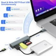 TRAHOOUSB C SD Card Reader,5 in 1 SD/Micro SD Card Adapter with Dual