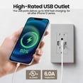thumbnail image 4 of USB Outlets Receptacles, 3 Port USB C Wall Outlet, 30W 6.0A USB Electrical Outlet, 15 Amp Tamper Resistant Outlet with USB C Ports, UL Listed, Wall Plate Included, 4 of 9