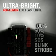 NOCO Boost X GBX75: 2500A 12V UltraSafe Portable Lithium Jump Starter