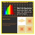 thumbnail image 6 of Grow Tent 1000W Grow Full Spectrum Led Kit, High PPFD Set 4/6 Inch Duct Fans Activated Carbon Filter For Plant, 6 of 8