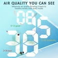 thumbnail image 5 of Airthereal APH260 Air Purifier with UV-C Sanitizer and True HEPA Filter-Removes, 5 of 9