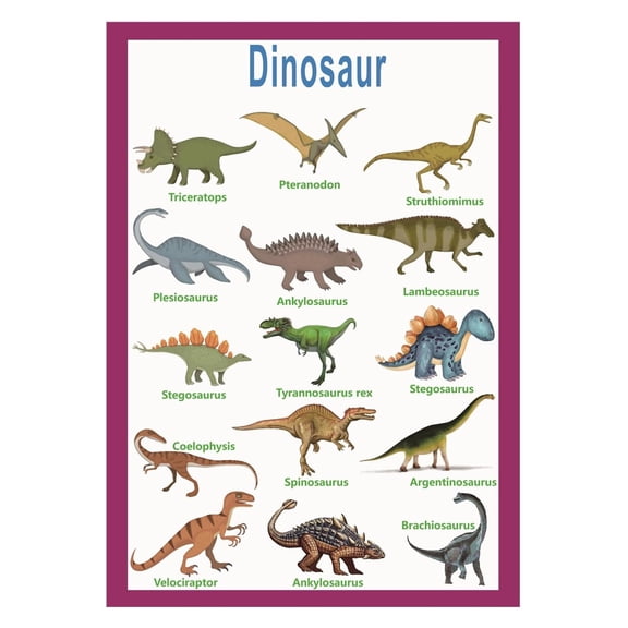 Colorful Dinosaur Wall Chart - 15 Species Educational Poster with Vibrant Illustrations for Preschool & Kindergarten Classroom Decor