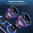 thumbnail image 3 of Portable Karaoke Machine with 2 Wireless Microphone for Adults Kids, Bluetooth Karaoke Speaker with RGB Lights Supports USB/TF/AUX Inputs,Birthdays Gift, 3 of 10