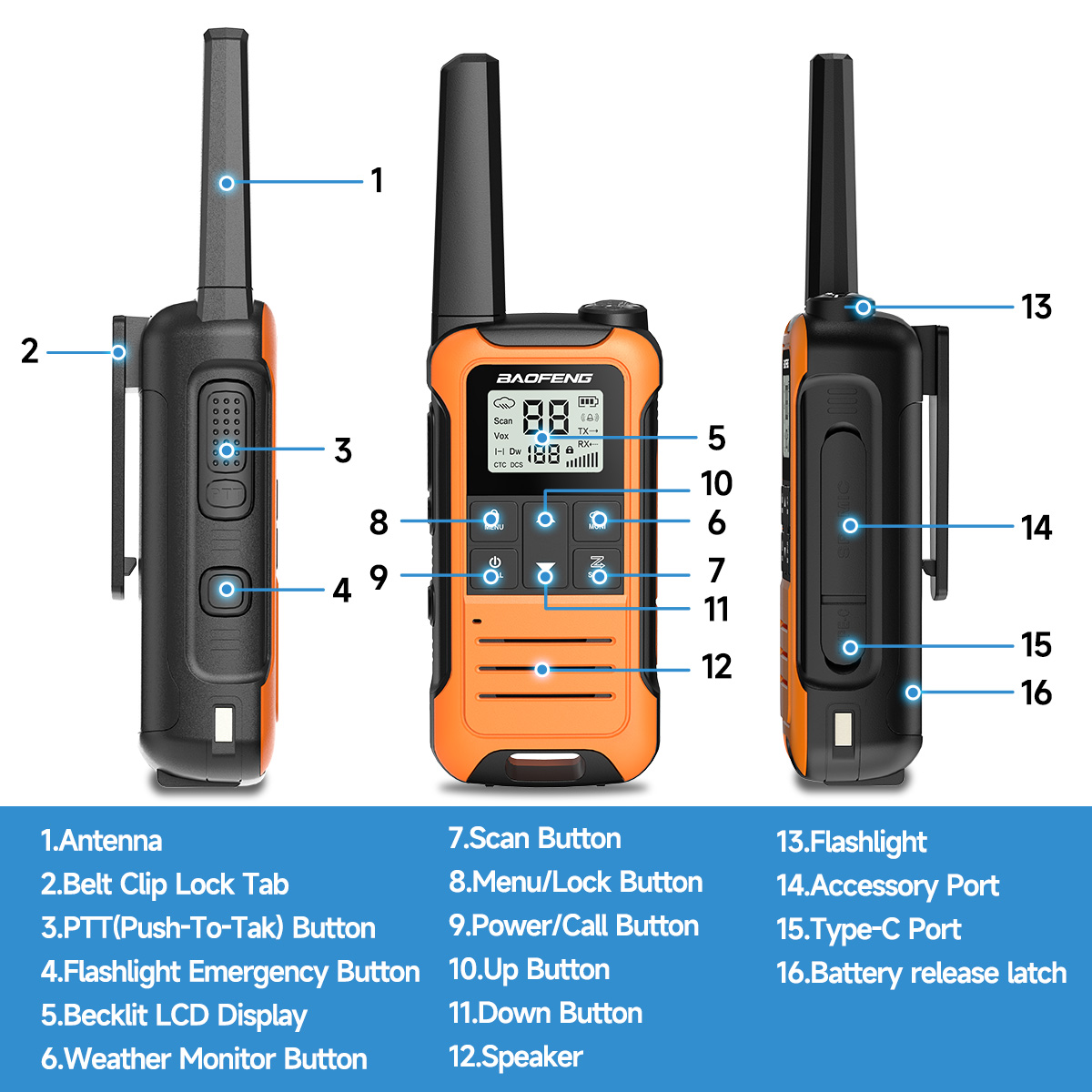 Abbree Baofeng F22 Rechargeable Walkie Talkies photo 3