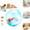 Blue Mouse-B#008, variant on 2026 New Self-Rolling Interactive Cat Ball, Smart Obstacle Avoidance Rolling Cat Toy Ball with Plush Rabbit Hamster, Auto Moving Chase Toy for Kittens Cats Small Dogs-Blue Rabbit-A