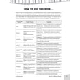 thumbnail image 6 of 180 Days™: Writing, Spelling, & Printing Grade K: 3-Book Set, 6 of 12