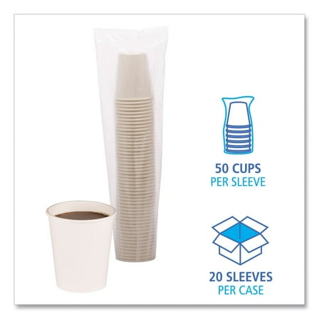 Boardwalk 8 oz. Disposable Paper Hot Cups - White (20 Cups/Sleeve, 50 Sleeves/Carton)