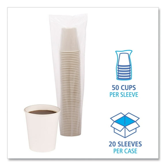 Boardwalk 8 oz. Disposable Paper Hot Cups - White (20 Cups/Sleeve, 50 Sleeves/Carton)