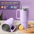 thumbnail image 3 of 15Pcs Birthday Gifts for Women, Relaxing Spa Gifts Baskets for Her, Care Package with Luxury Flannel Blanket and 40 oz Tumbler, Valentines, Mothers Day, Women's Gift for Mom, Wife, Friends, 3 of 8