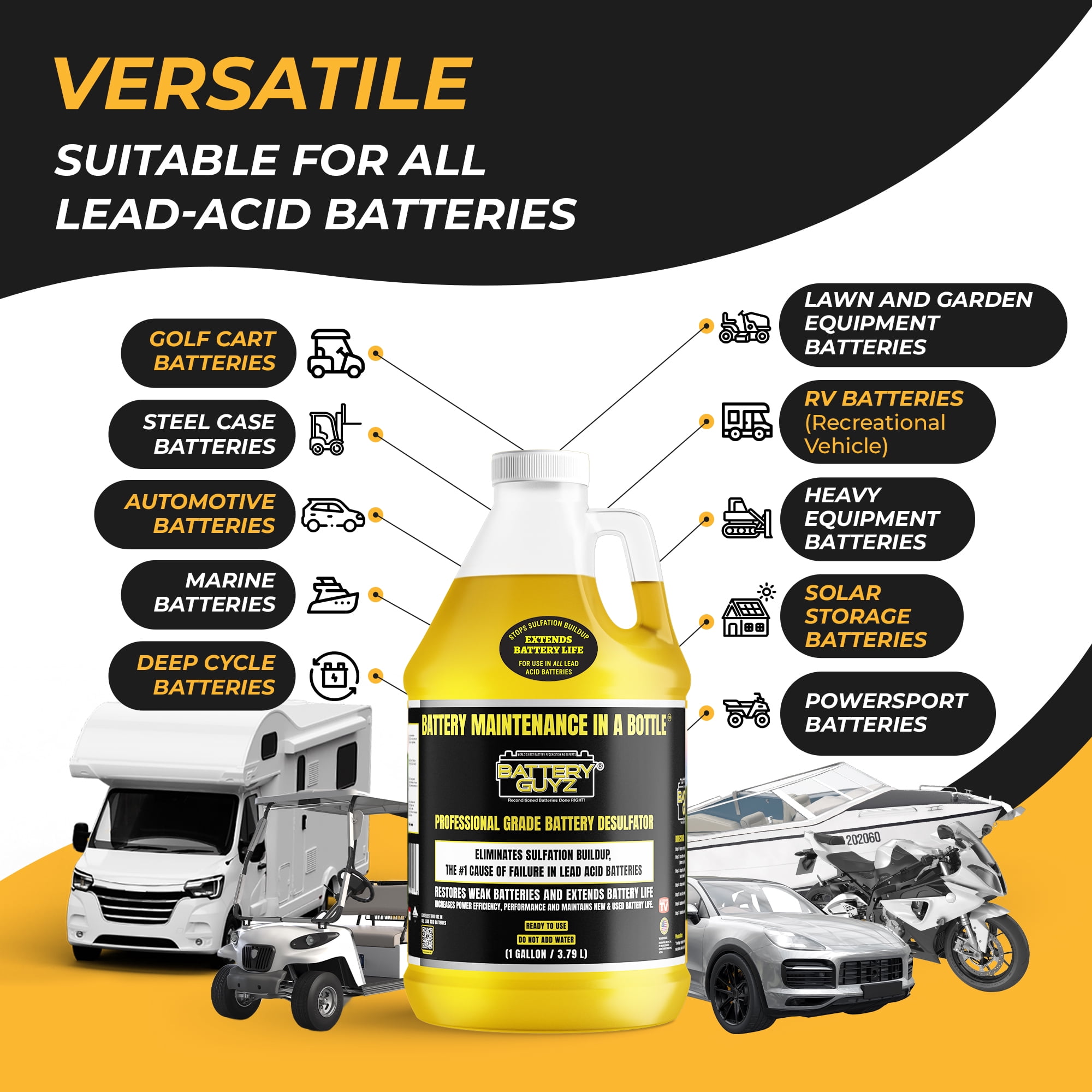 Desulfator to Extend and Renew Battery Life - Golf Cart Batteries - Battery Acid Refill - Batteries Restorer - 48v/12v/8v/6v Batteries and All Lead Acid Batteries - 1 Gallon US (3.78 L) As Seen On TV