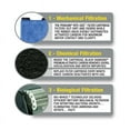 thumbnail image 2 of Marineland Penguin Bio-Wheel Power Filter, Aquarium Filter Cartridges, Rite-Size A, 3 Count, 2 of 5