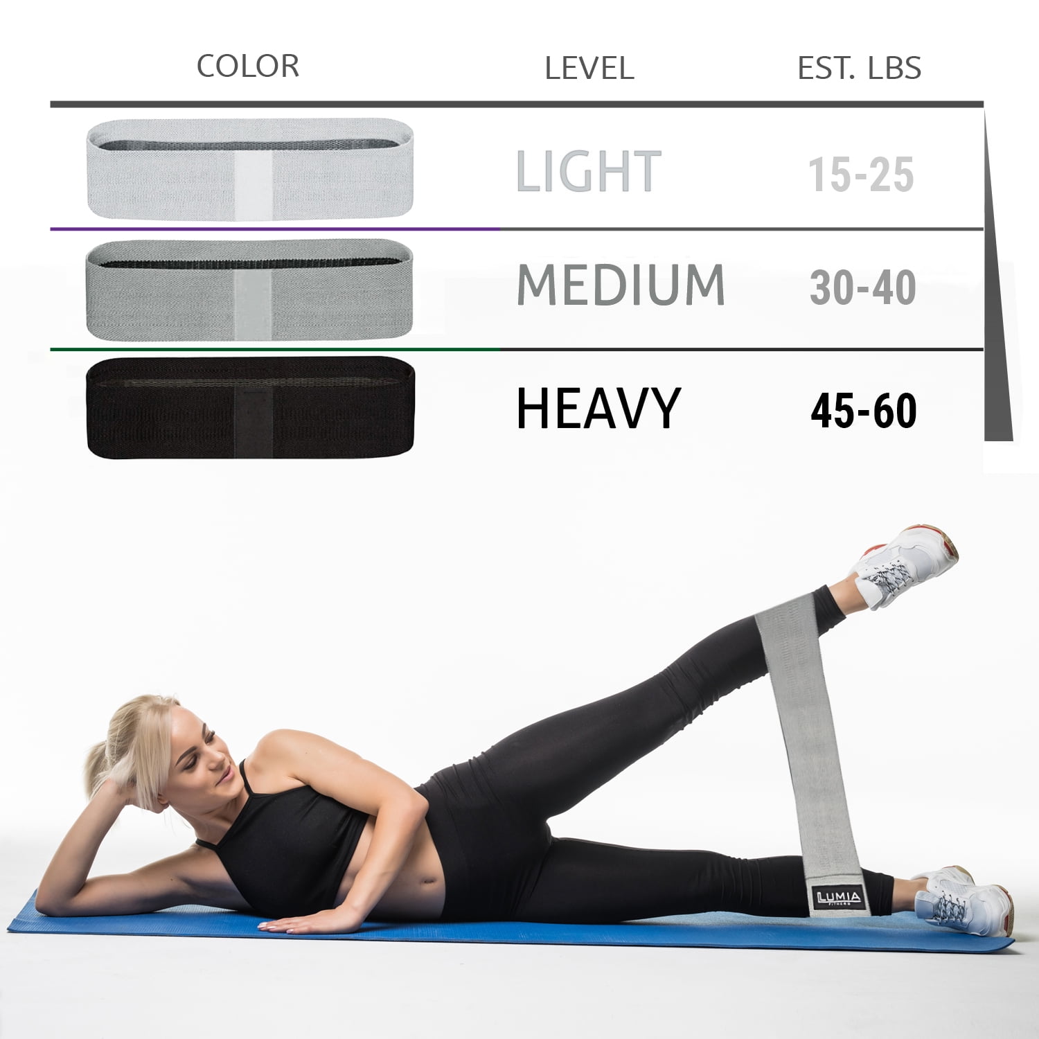 7 Piece Glute Workout Kit, Barbell Squat Pad, 3 Fabric Resistance Bands, 2 Ankle Straps, Carry Bag