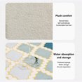 thumbnail image 5 of Blueek Basic 3 Piece Polyester Bath Rugs Set, Bathroom Non Slip Door Mat, Super Soft & water-water-Absorption rug, Large 20"x32", Small 16"x16", Contour 16"x20", 5 of 6