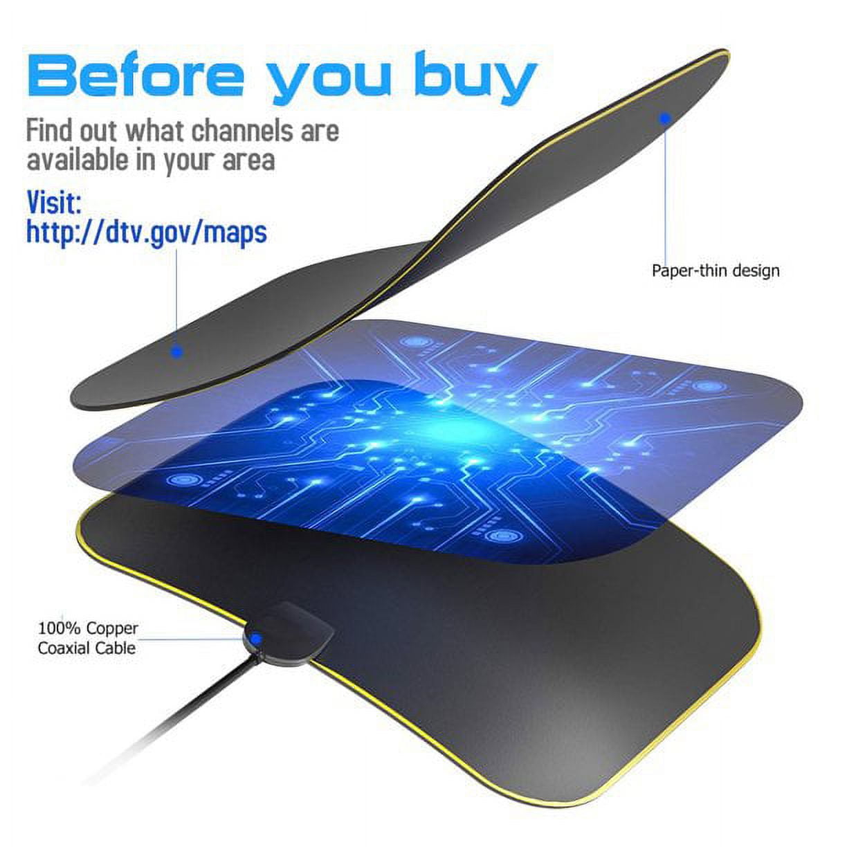 Camkey TV Antenna Updated 2022 New Version Amplified Digital HDTV