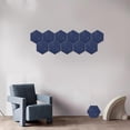thumbnail image 4 of Paneles acústicos hexagonales estrellados Shaofei paquete de 12 relleno de insonorización color azul, 4 of 5